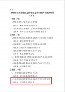 公司高秀彬榮獲濱州市職工創新創效競賽三等獎